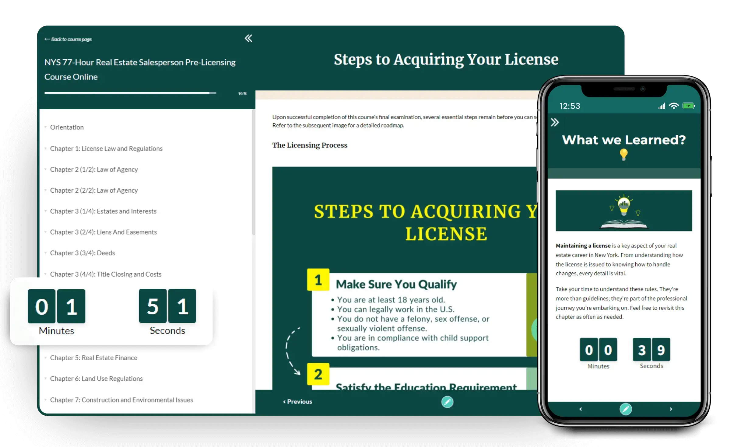 Interactive dashboard of the NYS 77-Hour Real Estate Salesperson Pre-Licensing Course Online and an introduction to the steps for acquiring a real estate license.